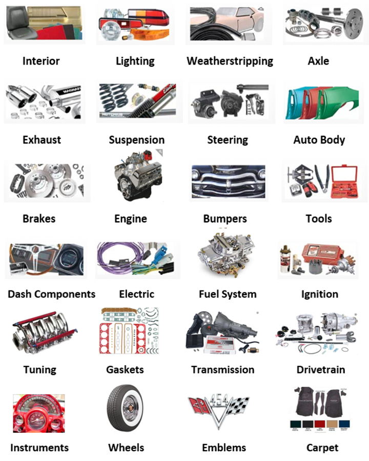 Parts